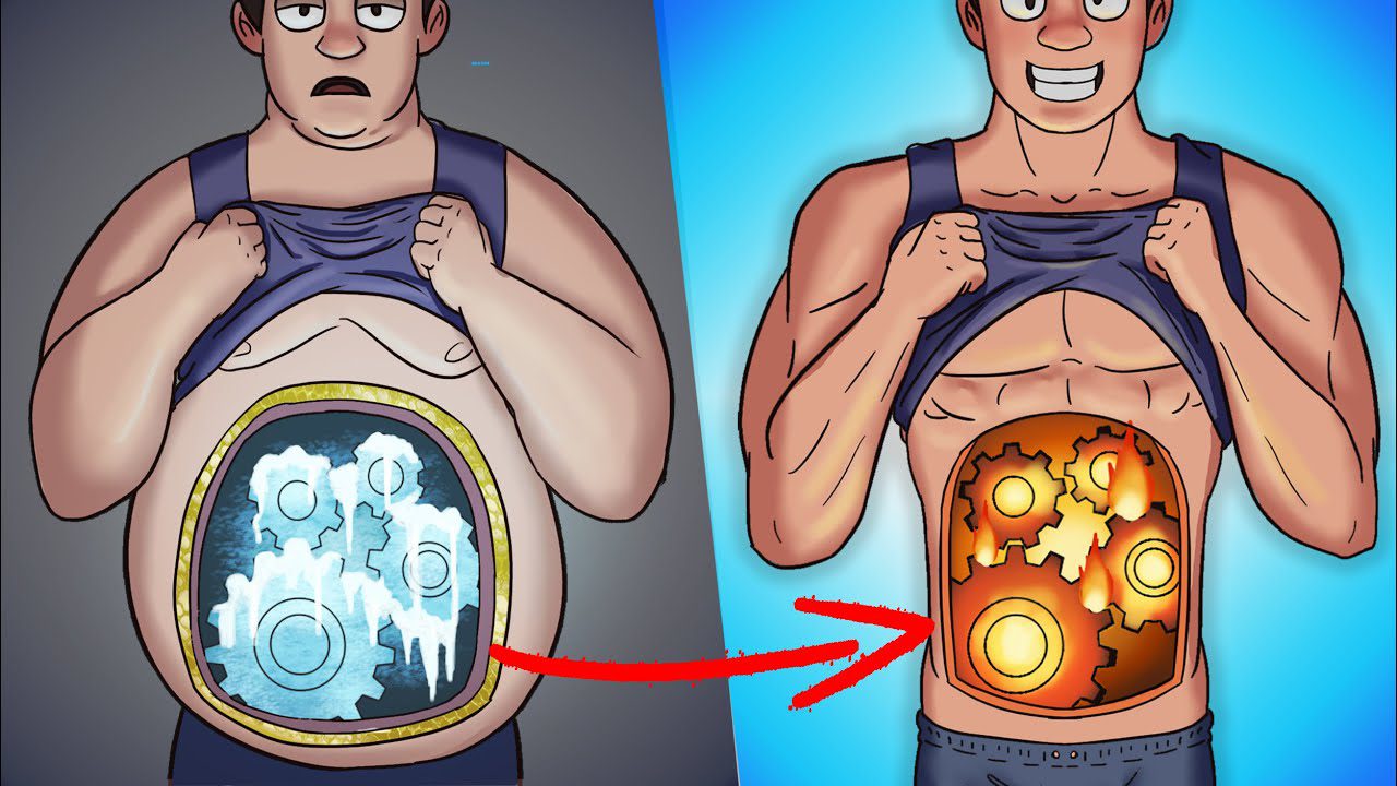 دليلك الكامل لتحفيز عملية الحرق في جسمك