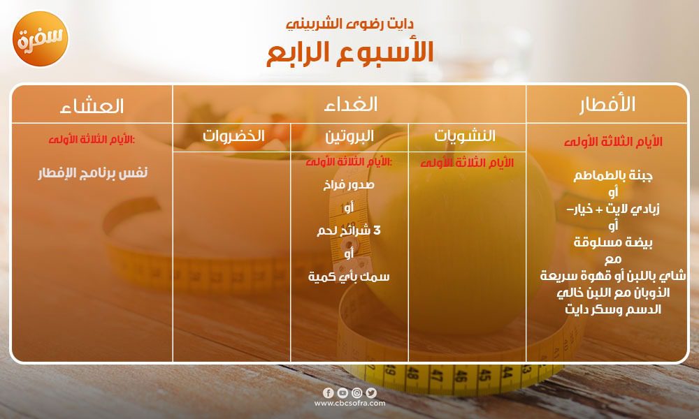 دايت 5 أسابيع رضوى الشربيني
