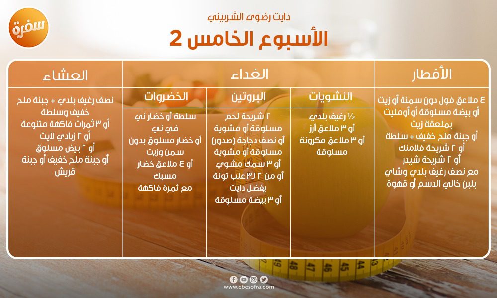 دايت 5 أسابيع رضوى الشربيني