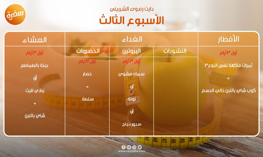 دايت 5 أسابيع رضوى الشربيني