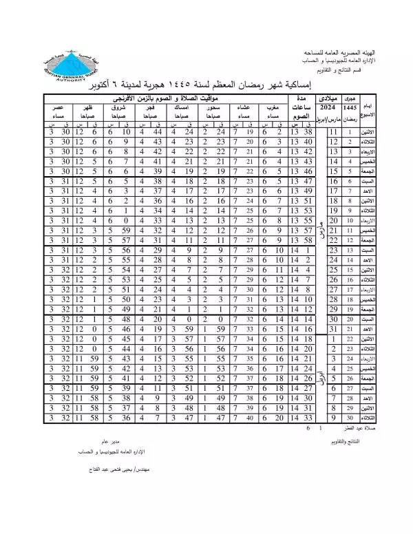 إمساكية شهر رمضان 2024 6 أكتوبر