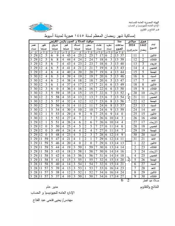 إمساكية شهر رمضان 2024 أسيوط