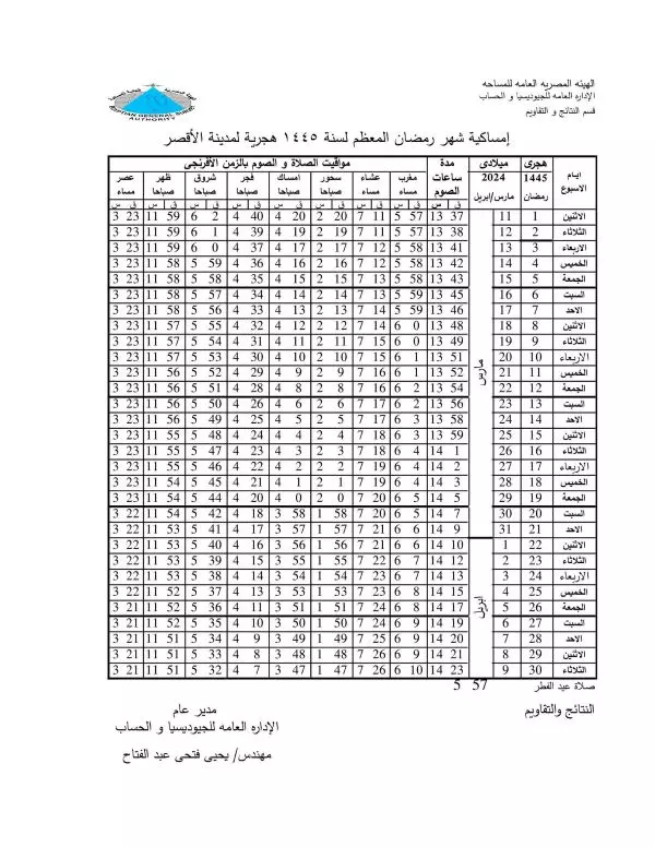 إمساكية شهر رمضان 2024 الأقصر