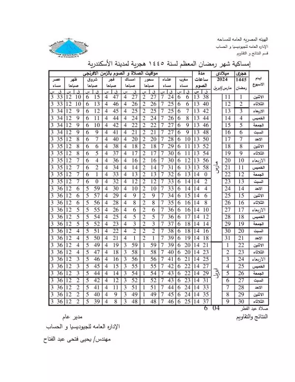 إمساكية شهر رمضان 2024 الإسكندرية