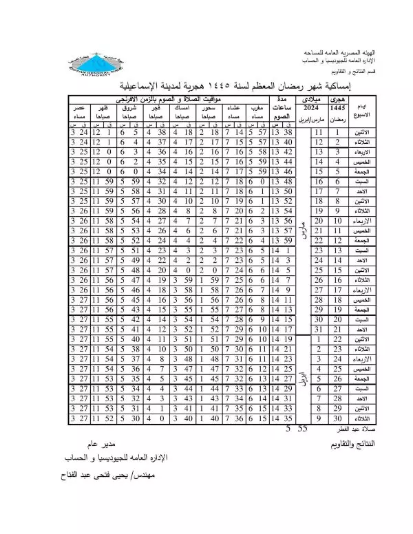 إمساكية شهر رمضان 2024 الإسماعيلية