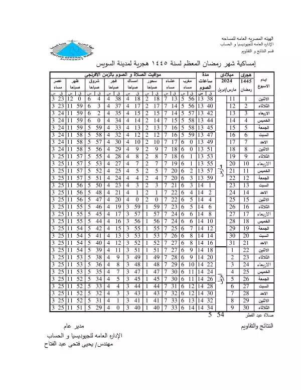 إمساكية شهر رمضان 2024 السويس