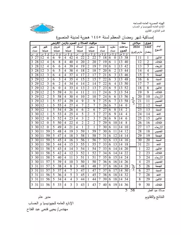 إمساكية شهر رمضان 2024 المنصورة