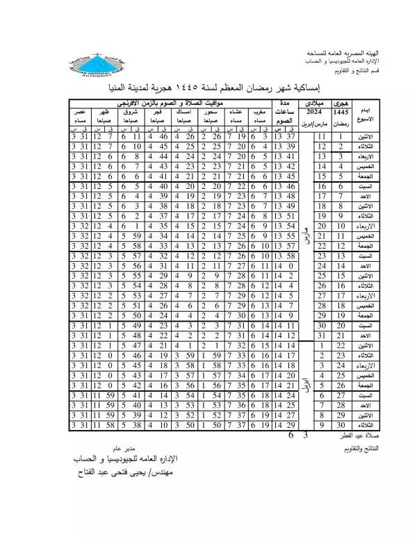 إمساكية شهر رمضان 2024 المنيا