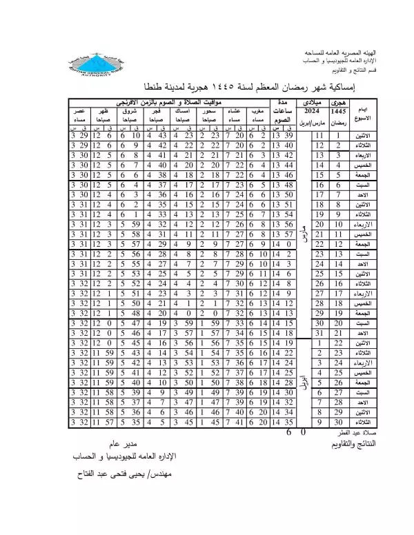 إمساكية شهر رمضان 2024 طنطا