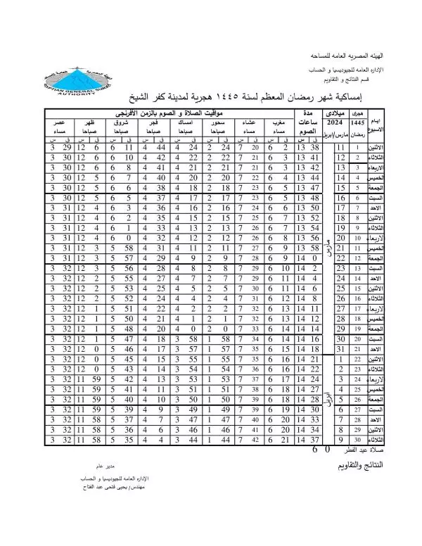 إمساكية شهر رمضان 2024 كفر الشيخ