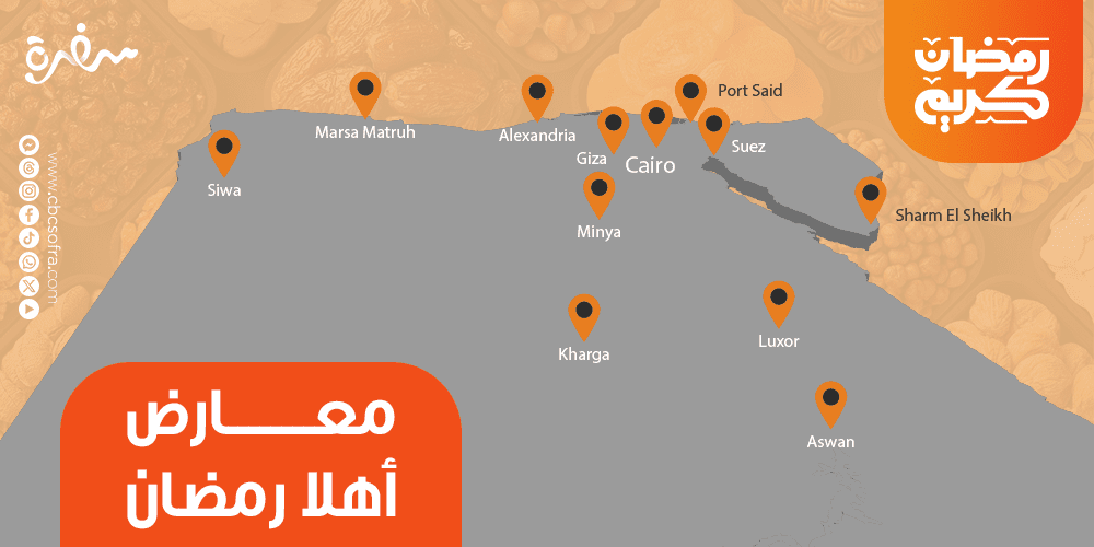 أماكن معارض أهلا رمضان