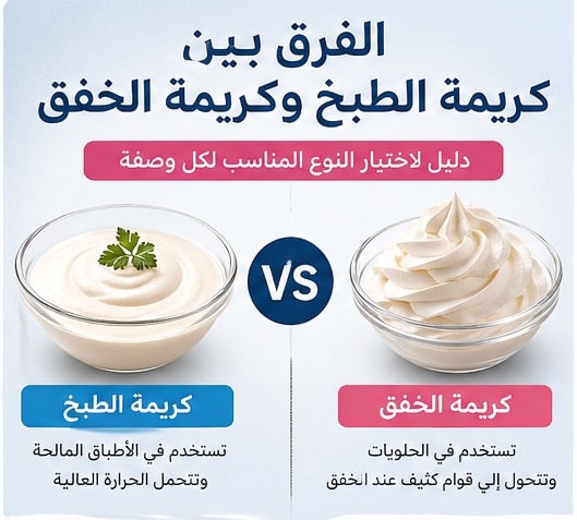 الفرق بين كريمة الطبخ وكريمة الخفق