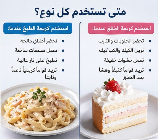 استخدامات كريمة الخفق وكريمة الطبخ
