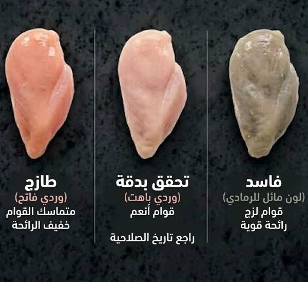 علامات فساد الدجاج المجمد